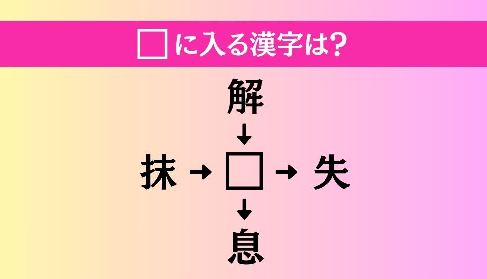 【穴埋め熟語クイズ Vol.4878】□に漢字を入れて4つの熟語を完成させてください
