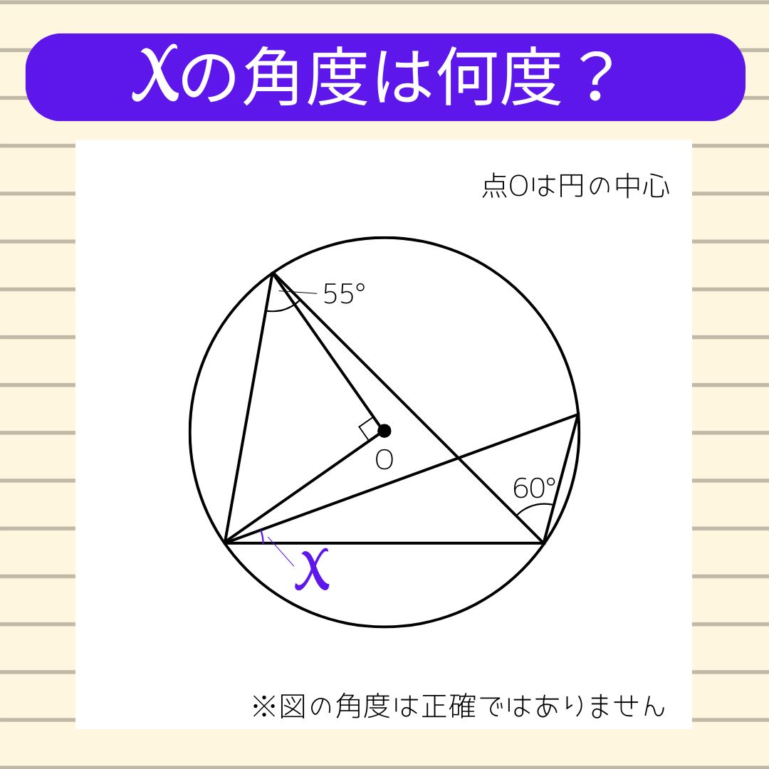 【角度当てクイズ Vol.1752】xの角度は何度？