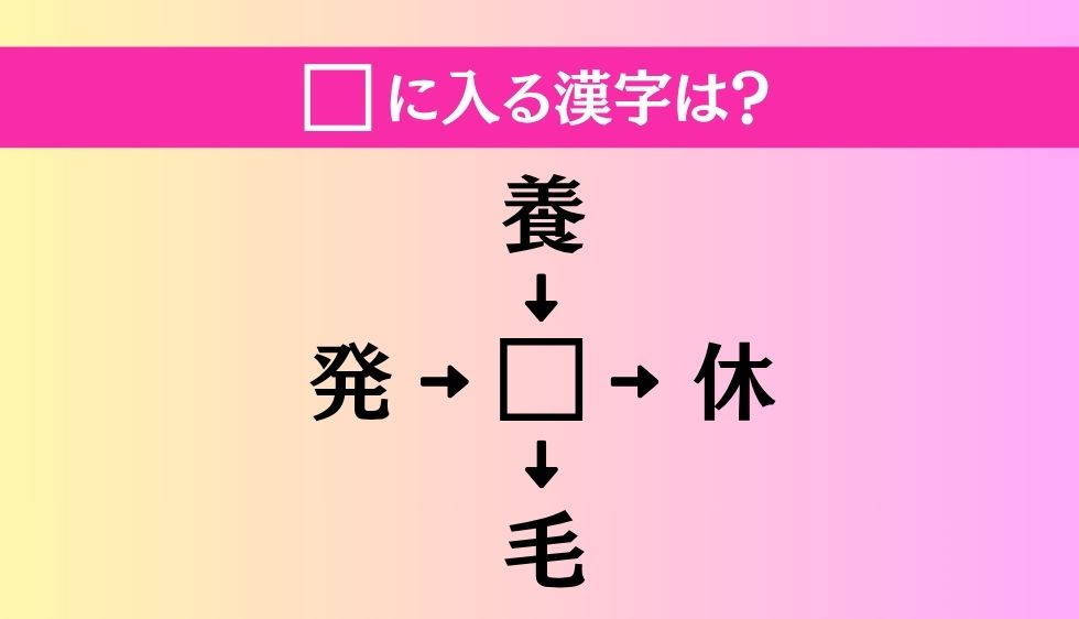 【穴埋め熟語クイズ Vol.4727】□に漢字を入れて4つの熟語を完成させてください