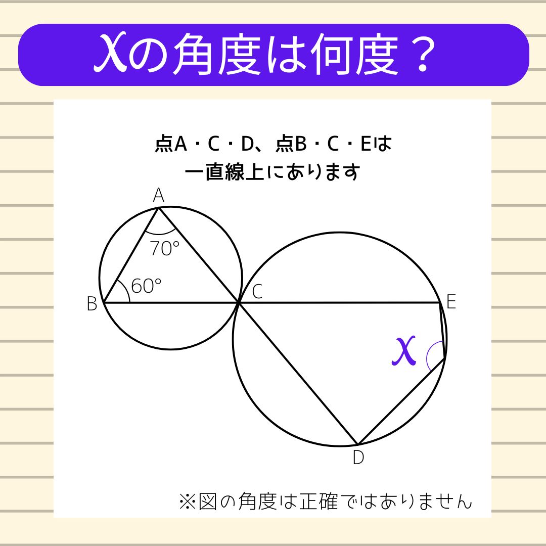 【角度当てクイズ Vol.1902】xの角度は何度？