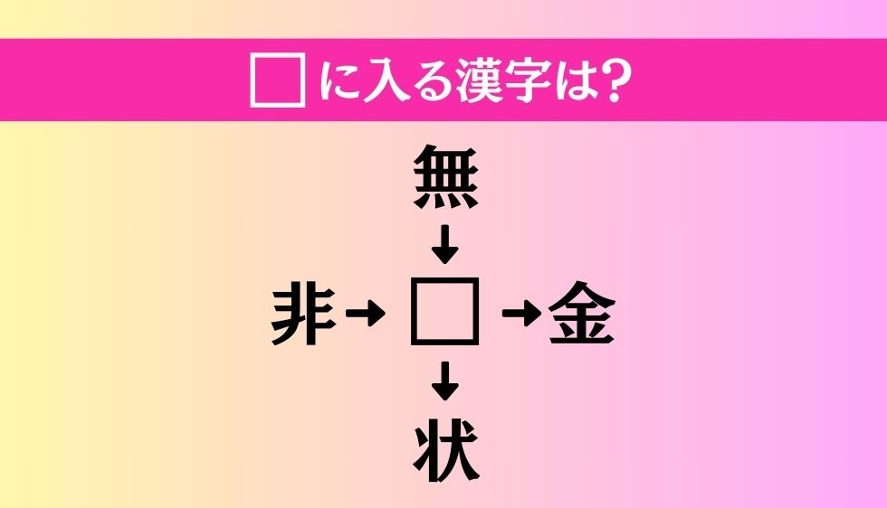 【穴埋め熟語クイズ Vol.1321】□に漢字を入れて4つの熟語を完成させてください