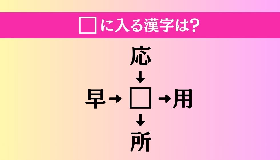 【穴埋め熟語クイズ Vol.1069】□に漢字を入れて4つの熟語を完成させてください