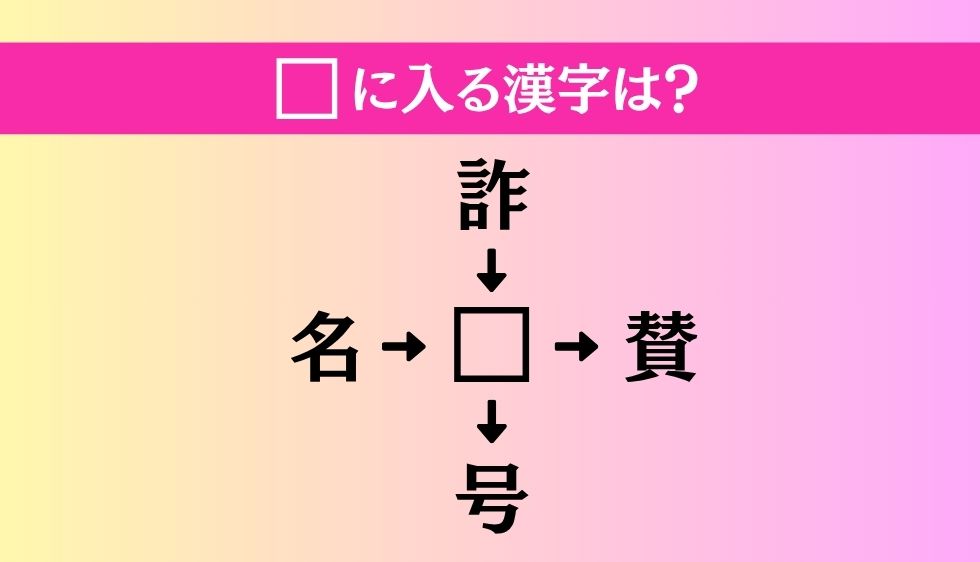 【穴埋め熟語クイズ Vol.3836】□に漢字を入れて4つの熟語を完成させてください