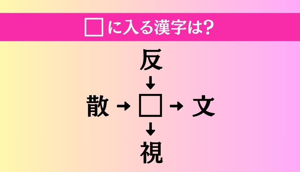 【穴埋め熟語クイズ Vol.4195】□に漢字を入れて4つの熟語を完成させてください
