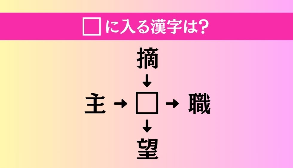 【穴埋め熟語クイズ Vol.4699】□に漢字を入れて4つの熟語を完成させてください