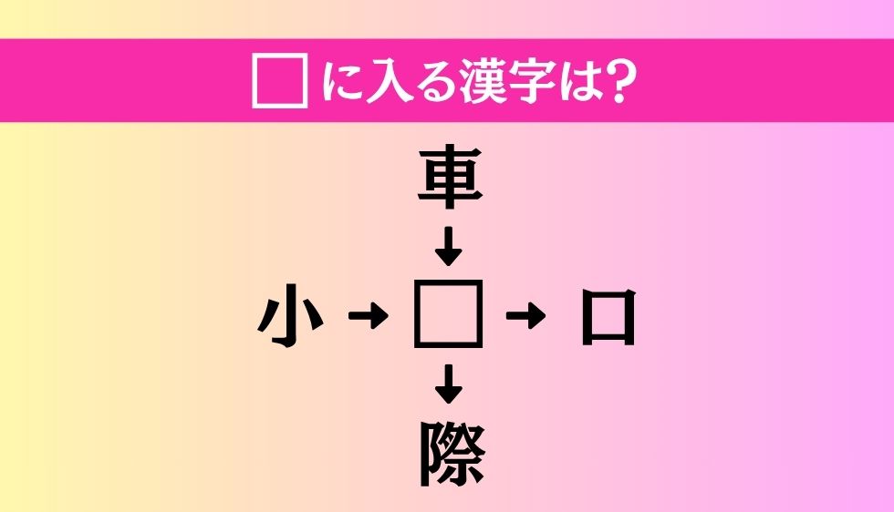 【穴埋め熟語クイズ Vol.4749】□に漢字を入れて4つの熟語を完成させてください