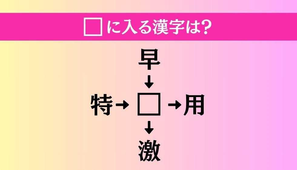 【穴埋め熟語クイズ Vol.467】□に漢字を入れて4つの熟語を完成させてください