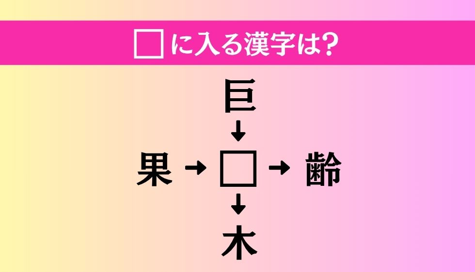 【穴埋め熟語クイズ Vol.4528】□に漢字を入れて4つの熟語を完成させてください