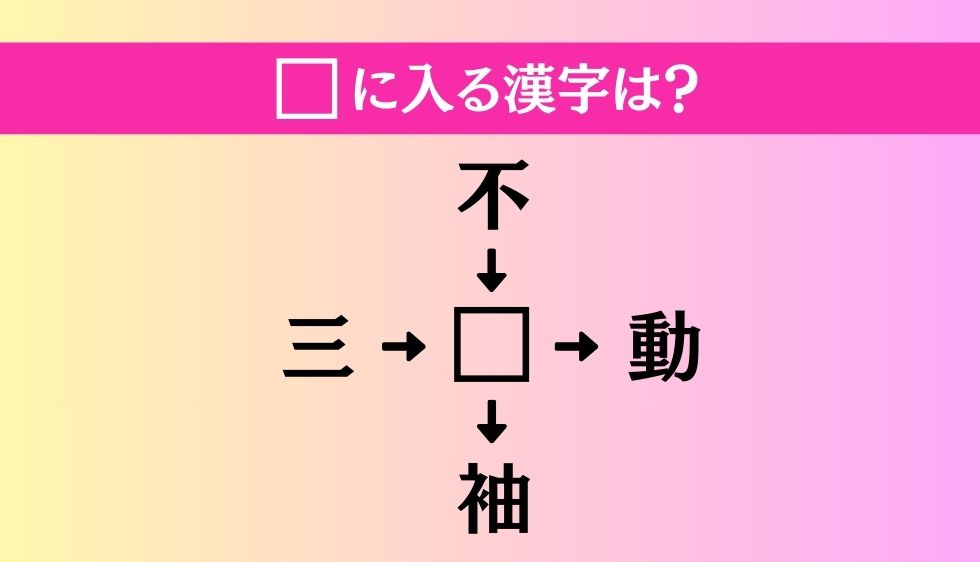 【穴埋め熟語クイズ Vol.4124】□に漢字を入れて4つの熟語を完成させてください