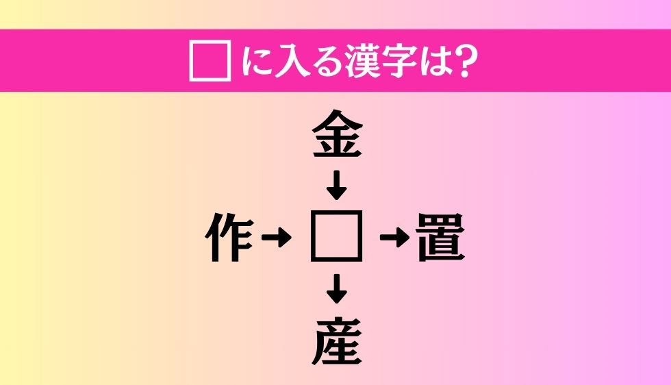 【穴埋め熟語クイズ Vol.785】□に漢字を入れて4つの熟語を完成させてください