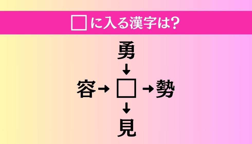 【穴埋め熟語クイズ Vol.1322】□に漢字を入れて4つの熟語を完成させてください