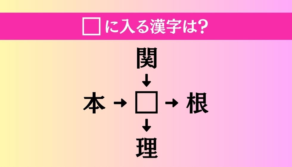 【穴埋め熟語クイズ Vol.189】□に漢字を入れて4つの熟語を完成させてください