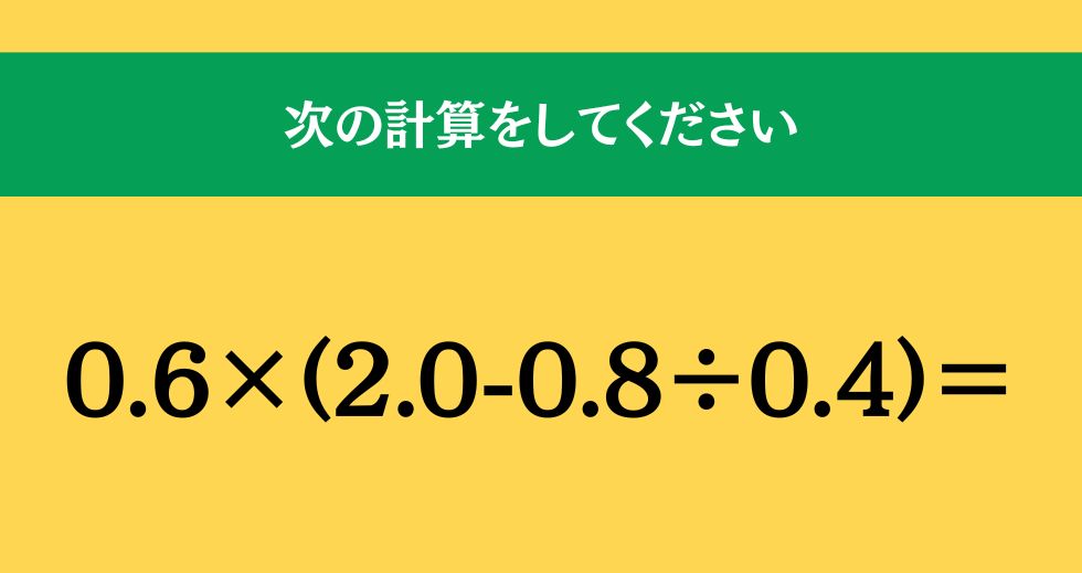 大人ならわかる？ 小学校の「算数」問題＜Vol.2440＞