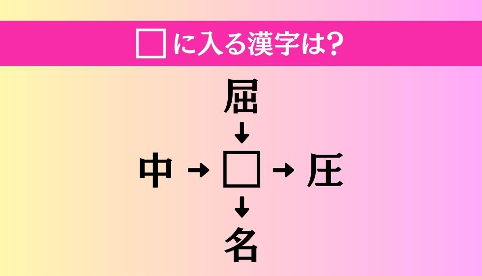 【穴埋め熟語クイズ Vol.87】□に漢字を入れて4つの熟語を完成させてください