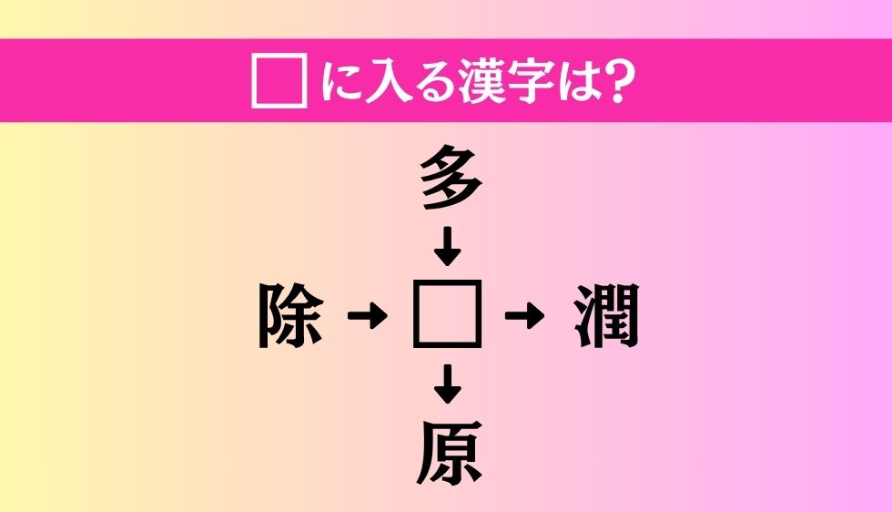 【穴埋め熟語クイズ Vol.4865】□に漢字を入れて4つの熟語を完成させてください