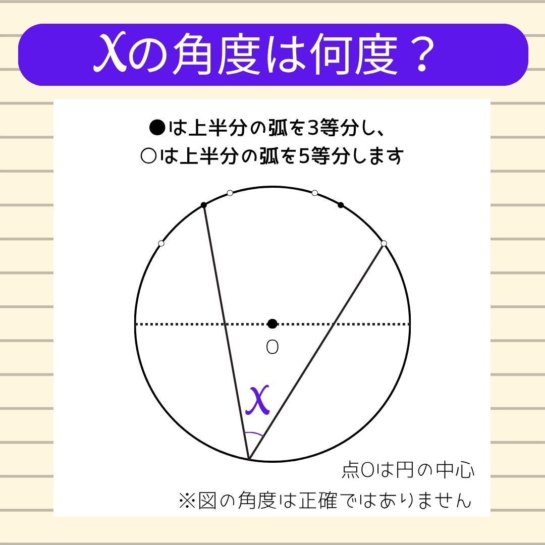 【角度当てクイズ Vol.2370】xの角度は何度？