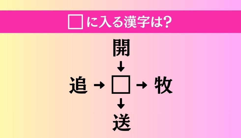 【穴埋め熟語クイズ Vol.4047】□に漢字を入れて4つの熟語を完成させてください