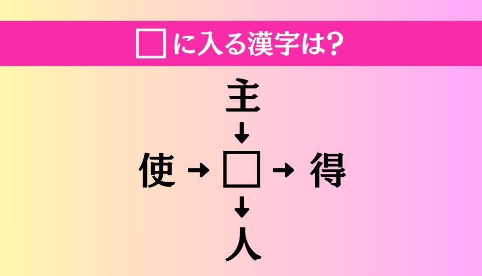 【穴埋め熟語クイズ Vol.4828】□に漢字を入れて4つの熟語を完成させてください
