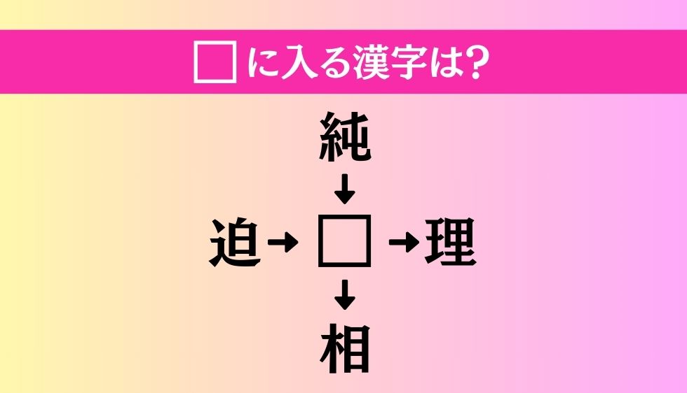 【穴埋め熟語クイズ Vol.502】□に漢字を入れて4つの熟語を完成させてください