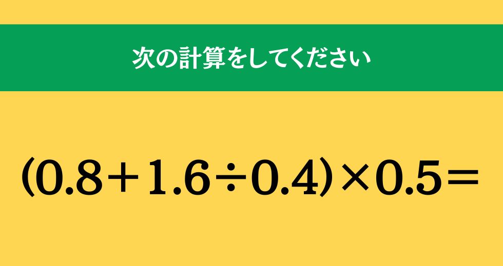 大人ならわかる？ 小学校の「算数」問題＜Vol.1990＞