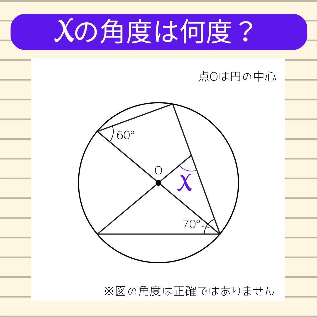 【角度当てクイズ Vol.2314】xの角度は何度？