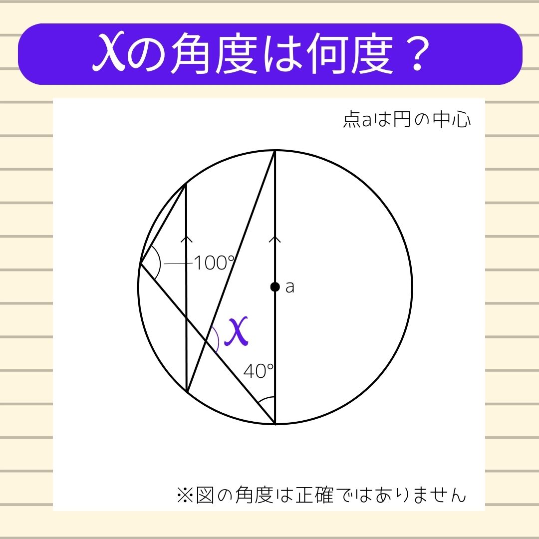 【角度当てクイズ Vol.251】xの角度は何度？