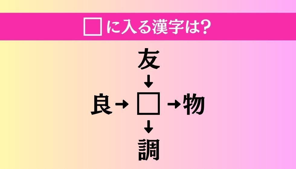 【穴埋め熟語クイズ Vol.365】□に漢字を入れて4つの熟語を完成させてください