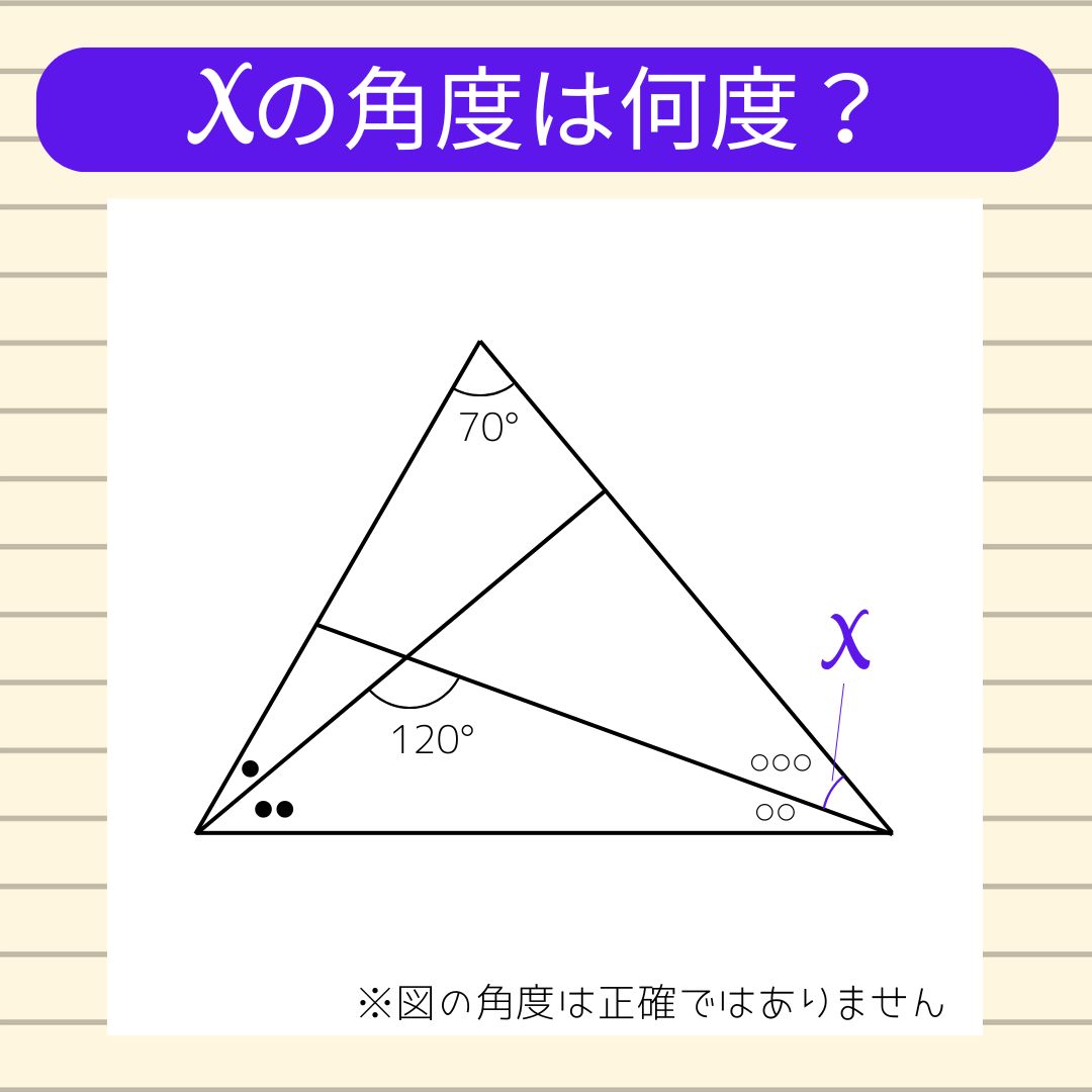 【角度当てクイズ Vol.880】xの角度は何度？