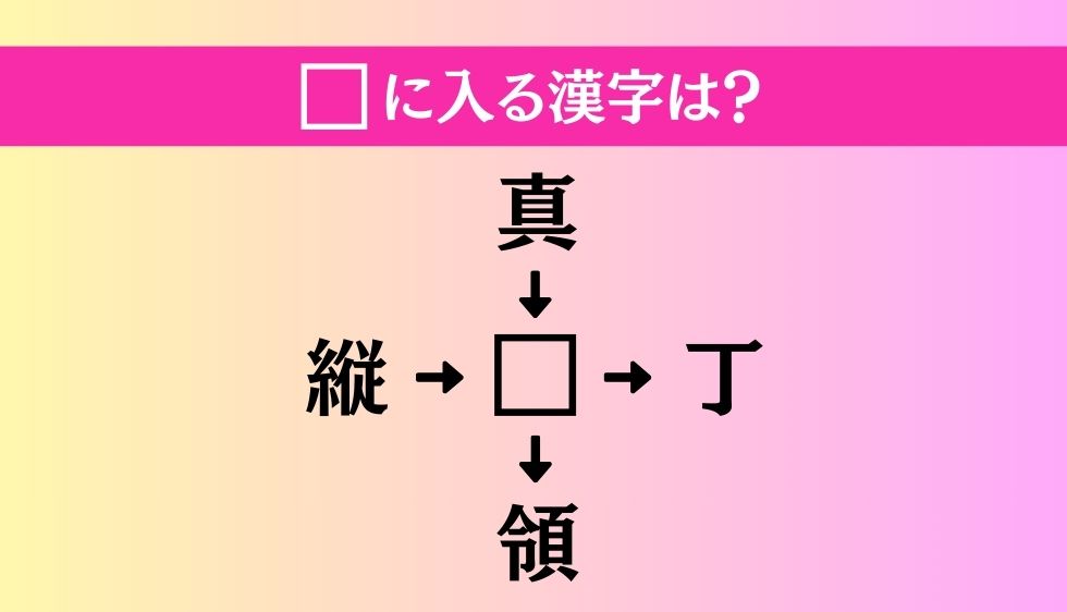 【穴埋め熟語クイズ Vol.3990】□に漢字を入れて4つの熟語を完成させてください