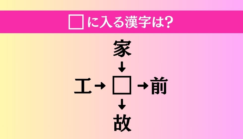 【穴埋め熟語クイズ Vol.1072】□に漢字を入れて4つの熟語を完成させてください