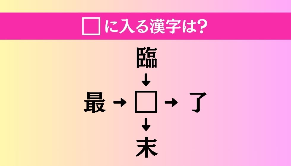 【穴埋め熟語クイズ Vol.4681】□に漢字を入れて4つの熟語を完成させてください