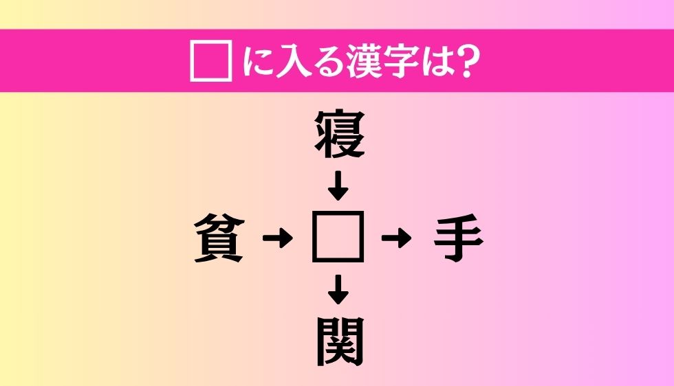 【穴埋め熟語クイズ Vol.4781】□に漢字を入れて4つの熟語を完成させてください