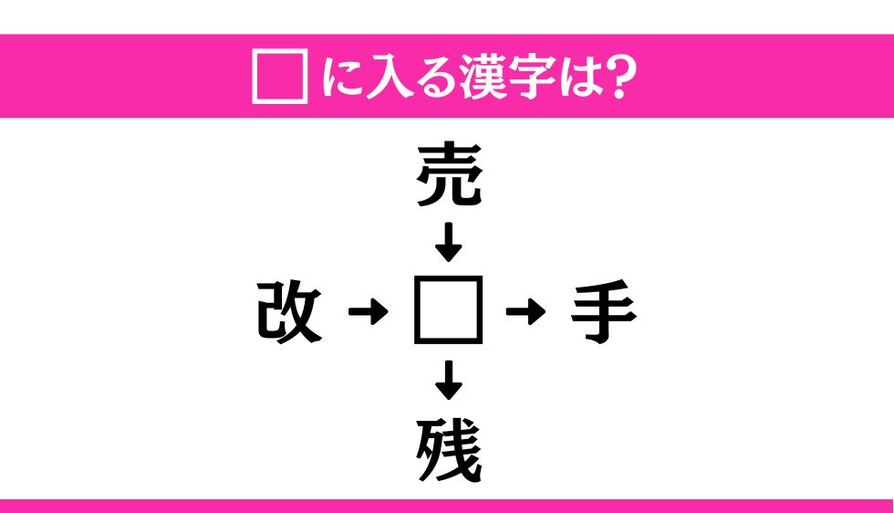 【穴埋め熟語クイズ Vol.41】□に漢字を入れて4つの熟語を完成させてください
