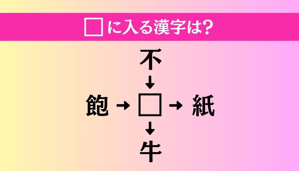 【穴埋め熟語クイズ Vol.5056】□に漢字を入れて4つの熟語を完成させてください
