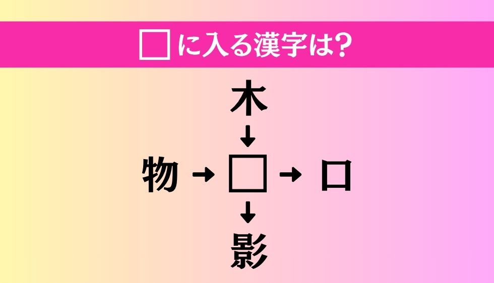 【穴埋め熟語クイズ Vol.4731】□に漢字を入れて4つの熟語を完成させてください
