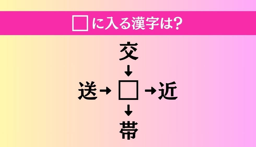 【穴埋め熟語クイズ Vol.630】□に漢字を入れて4つの熟語を完成させてください