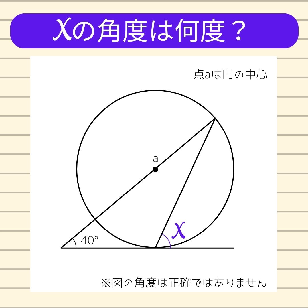 【角度当てクイズ Vol.636】xの角度は何度？