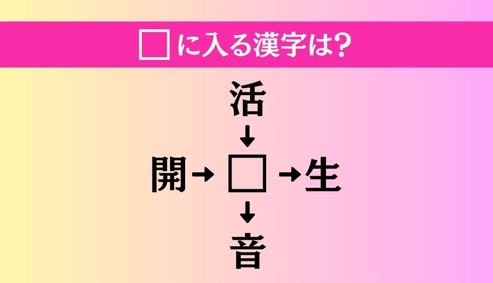 【穴埋め熟語クイズ Vol.309】□に漢字を入れて4つの熟語を完成させてください