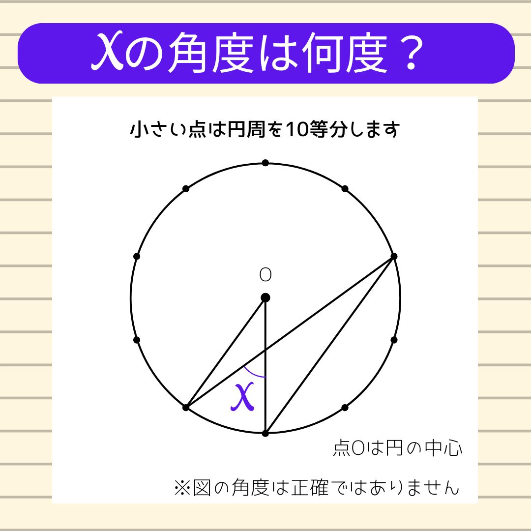 【角度当てクイズ Vol.1866】xの角度は何度？