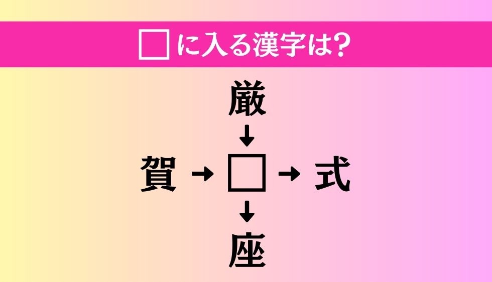 【穴埋め熟語クイズ Vol.187】□に漢字を入れて4つの熟語を完成させてください
