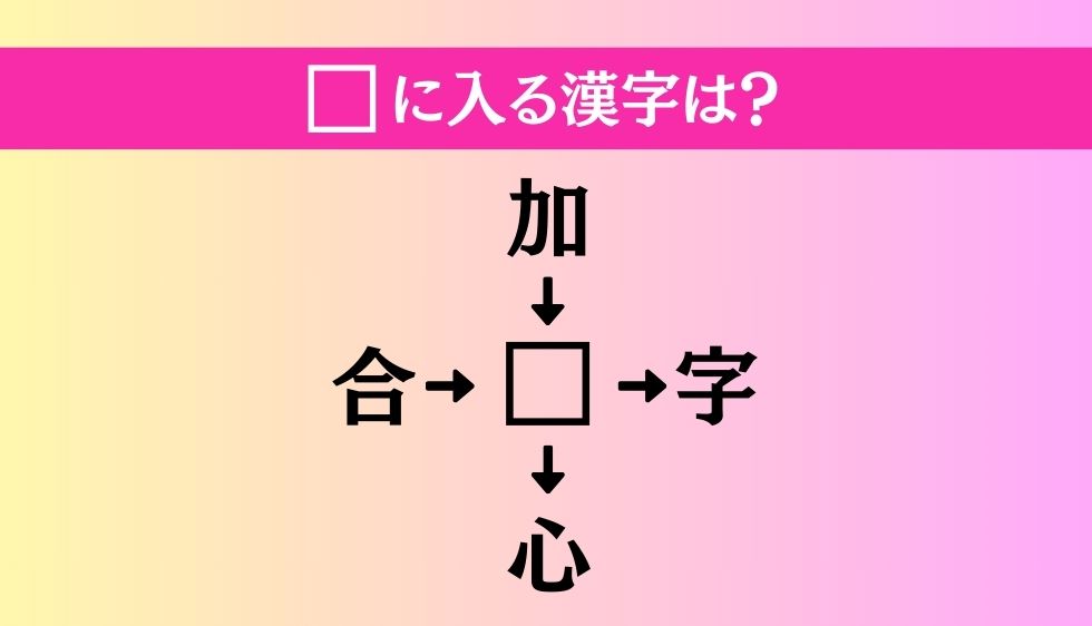 【穴埋め熟語クイズ Vol.978】□に漢字を入れて4つの熟語を完成させてください