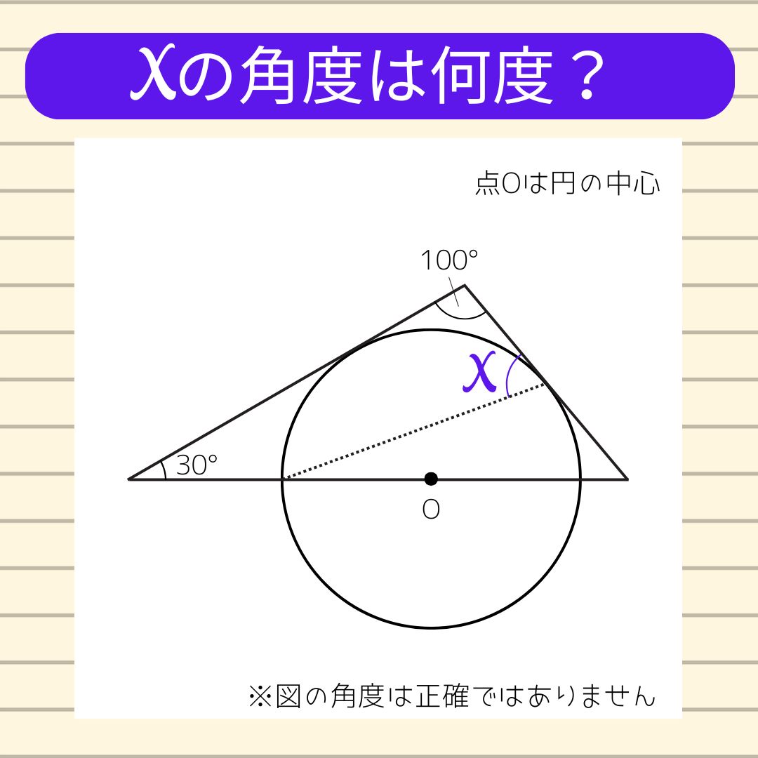 【角度当てクイズ Vol.2294】xの角度は何度？