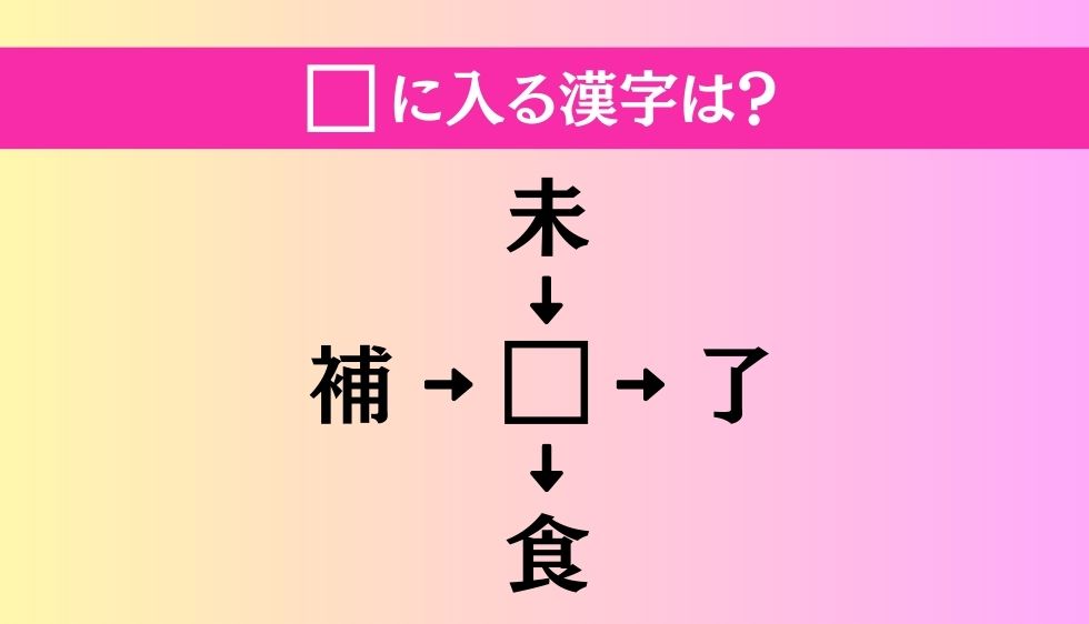 【穴埋め熟語クイズ Vol.172】□に漢字を入れて4つの熟語を完成させてください