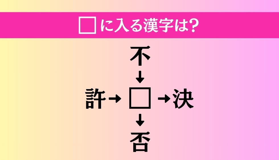 【穴埋め熟語クイズ Vol.513】□に漢字を入れて4つの熟語を完成させてください