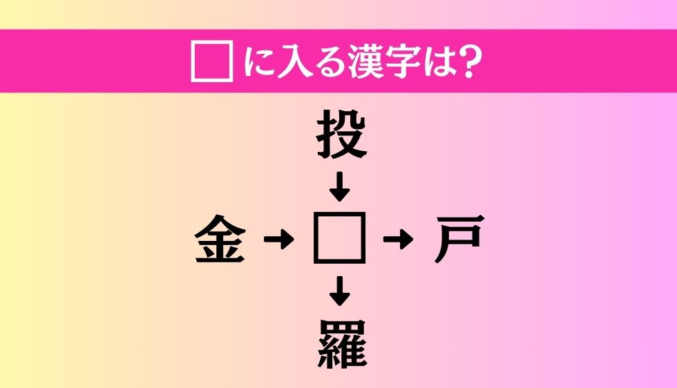 【穴埋め熟語クイズ Vol.4248】□に漢字を入れて4つの熟語を完成させてください