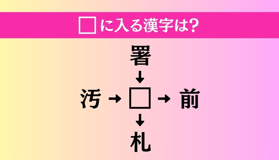 【穴埋め熟語クイズ Vol.4668】□に漢字を入れて4つの熟語を完成させてください