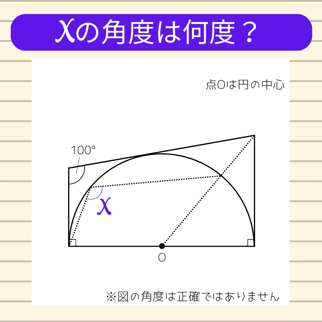 【角度当てクイズ Vol.1840】xの角度は何度？
