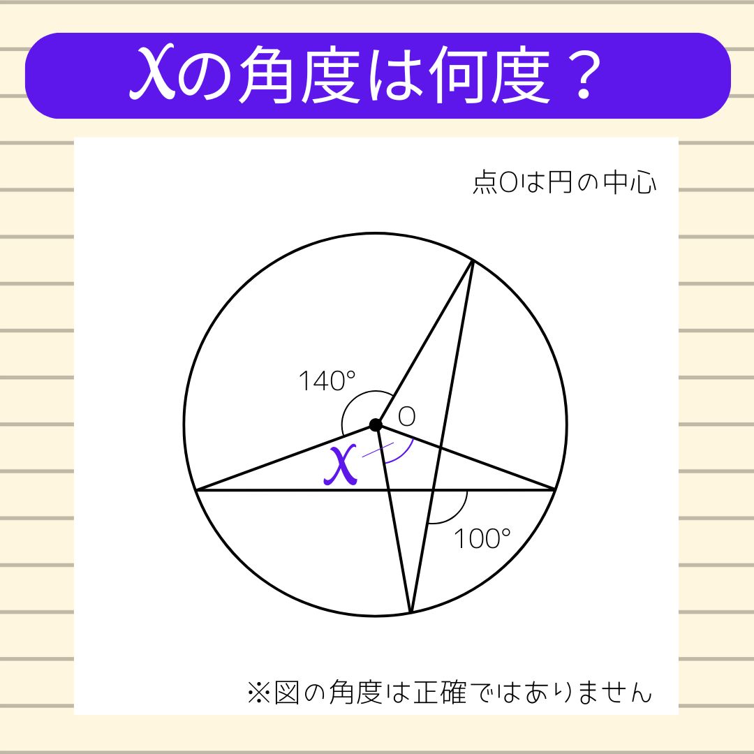 【角度当てクイズ Vol.2326】xの角度は何度？