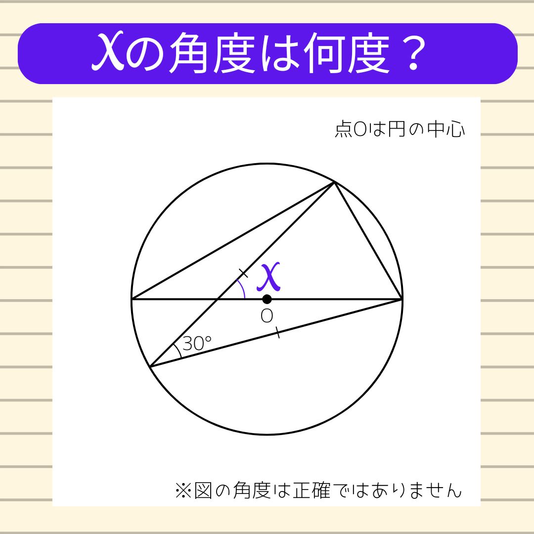 【角度当てクイズ Vol.2182】xの角度は何度？