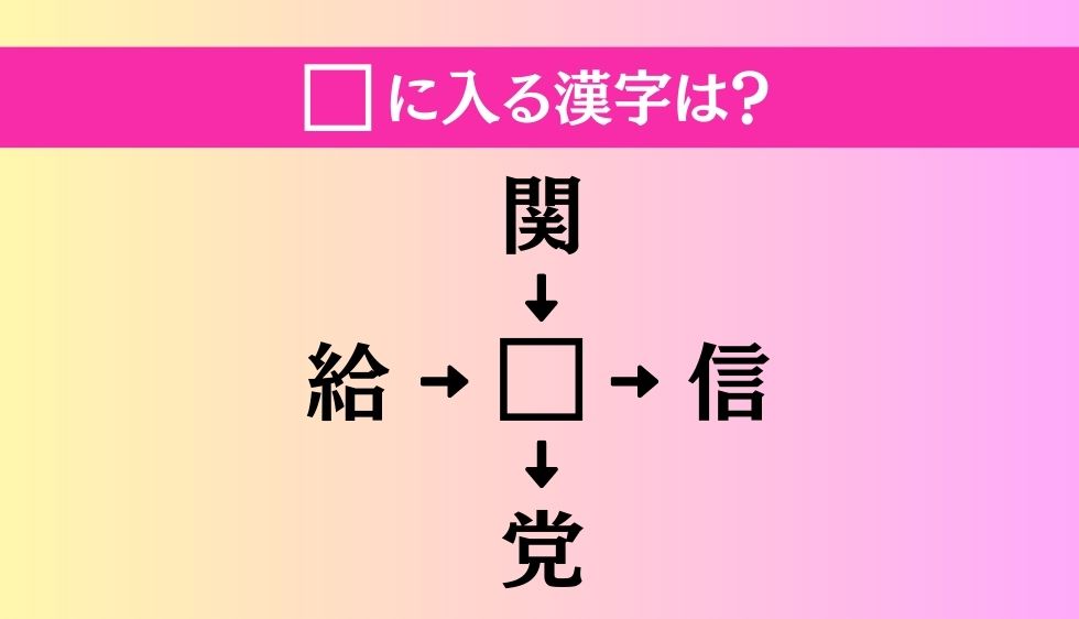 【穴埋め熟語クイズ Vol.71】□に漢字を入れて4つの熟語を完成させてください